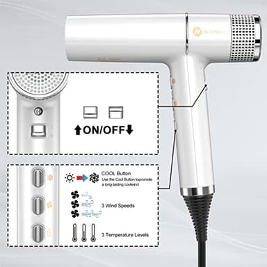 slopehill Hair Dryer with Unique Brushless Motor | Intelligent Fault Diagnosis | Innovative Microfilter | Oxy Active Technology | Led Display (White) - Image 4