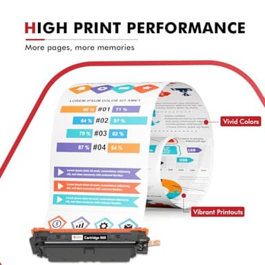 069 Toner Cartridge Set 069H MF753Cdw Compatible Replacement for Canon 069 069H Toner Cartridge for Canon imageCLASS MF753Cdw MF751Cdw LBP674Cdw Printer Ink Black Cyan Yellow Magenta 4 Pack - Image 5