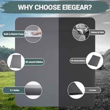 Elegear Self Inflating Sleeping Pad, Built-in Electric Pump 3.1" Ultra-Thick Memory Foam Camping Mattress Pad with Pillow Double Sleeping Pad for Camping R-Value 9.5 Foam Camp Pad for Car/Traveling - Image 9