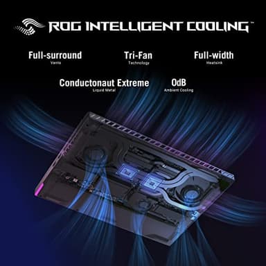 ASUS ROG Strix G16 Gaming Laptop, 165Hz Display, NVIDIA® GeForce RTX™ 4060, Intel Core i7-13650HX, 16GB DDR5, 1TB PCIe Gen4 SSD, Wi-Fi 6E, Windows 11, G614JV-AS74 - Image 5