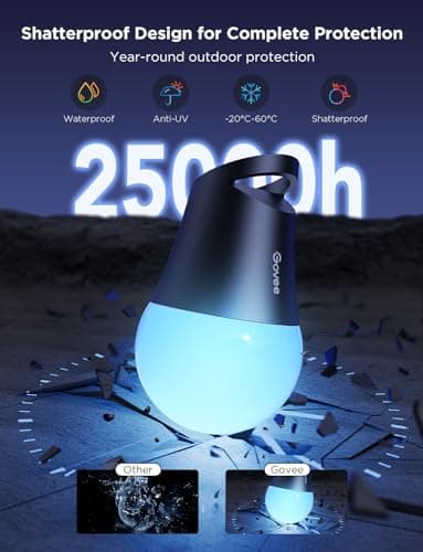 Govee Smart Outdoor String Lights 2, 144ft Outdoor Lights with Dimmable Warm White LED Bulbs, 47 Scene Modes for Patio, Backyard, Balcony, IP65 Waterproof, Works with Alexa, App Control - Image 6