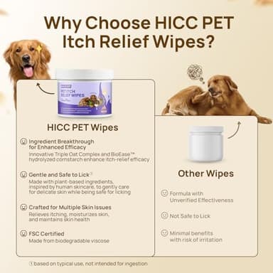 HICC PET Itch Relief Wipes for Dogs & Cats, Rapidly Relieves Itching, Soothes Hot Spots and Skin Irritations, Hypoallergenic Hot Spot Treatment Cleaning Wipes, Alleviate Dry Itchy Skin - 100 Count - Image 8