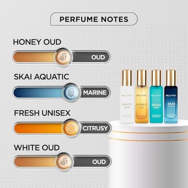 BellaVita Luxury Unisex Cologne Gift Set (4x20ml) | Fragrances Includes Honey OUD, SKAI, FRESH & White OUD | Travel Size Mini Perfumes & Spicy Vanilla Perfume Oil | Unisex Perfume for Women & Men - Image 5