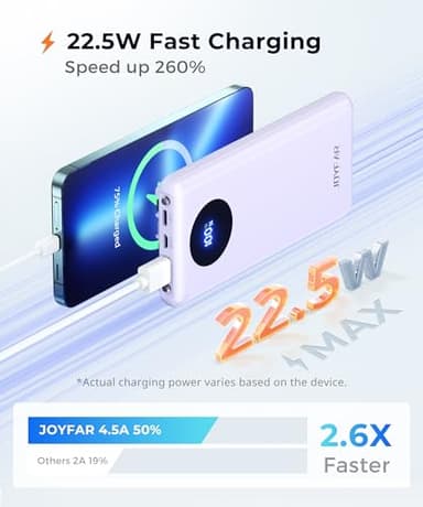 JOYFAR Portable-Charger-Power-Bank Travel Essentials Battery Pack USB C 10000mAh Built in Cable 22.5W Phone Fast Charging Powerbank Compatible with iPhone 16 15 14 13 12 X iPad Samsung Google (Purple) - Image 3