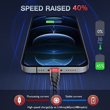 OIITH Apple MFi Certified iPhone Charger Cable 3 Pack 6 Ft, Long Lightning Charging Cord, Fast 2.4A iPhone USB Cord Compatible with iPhone12/11/XS/Max/XR/X/8/8P/7P/6 - Image 2