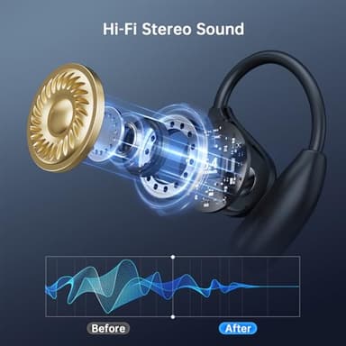 AI Translation Earbuds Real Time 144 Languages Translating Headphone 3-in-1 Translator Earbuds Wireless Bluetooth Translation Headphone for Travel, Business, Learning, iOS & Android Compatible - Image 5