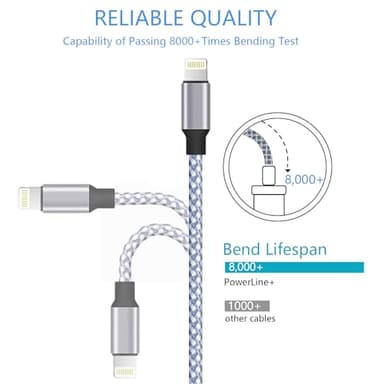 DAZHWA iPhone Charger 3pack 6ft MFi Certified Best New Nylon Braided Lightning Cable Cell Phone Fast Charger Cord Compatible with iPhone14/13/12/11Pro Max/XS/XR/X/8/7/6/5/SE/iPad More - Image 2