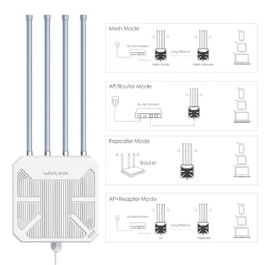 WAVLINK AX3000 WiFi 6 Wireless Outdoor Wireless Access Points, Long Range Outdoor WiFi with Dual Band/PoE/IP67/600mW of Power/Up to 256 Devices for Parties, Business Gatherings Work with Starlink - Image 7