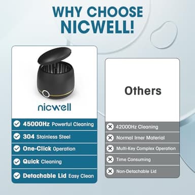 Dental Ultrasonic Retainer Cleaner Machine: Nicwell 200ML Dental Cleaning Pod for Denture, Mouth Guard, Night Guard, Braces, Tray, Aligner 45kHz Cleaner with Protection Design & Digital Timer - Image 6