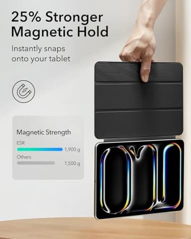 ESR for iPad Pro 13 Inch Case M4(2024), Powerful Magnetic Attachment, Slim Trifold Stand Case, Supports Pencil Pro and Pencil(USB-C), Auto Wake/Sleep, Durable Protection, Rebound Series, Black - Image 4