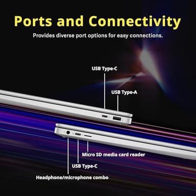 HP Chromebook 15.6" HD Flagship Laptop for Student Business, Quad-Core Intel N200 Processor, 8GB RAM, 320GB Storage (64GB eMMC + 256GB Card), Webcam, WiFi, Long Battery, Chrome OS+HubxcelAccessory - Image 8