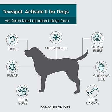 TevraPet Activate II Flea and Tick Prevention for Dogs | 4 Count | Large Dogs 21-55 lbs | Topical Drops | 4 Months Flea Treatment - Image 6