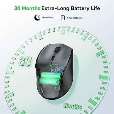 TECKNET Wireless Mouse, 2.4G USB Computer Mouse with 6-Level Adjustable 4800 DPI, Silent Quiet Click,30 Months Battery, Ergonomic Grips, 6 Buttons Portable for PC, Chromebook, Mac - Grey - Image 6
