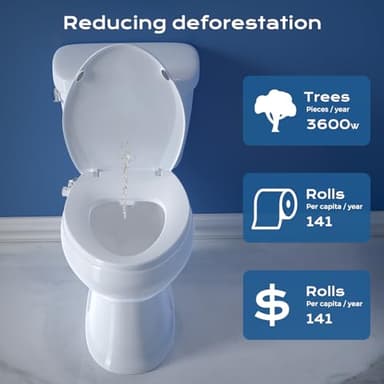 Clirass Elongated Bidet Toilet Seat with Quiet-Close, Non-Electric Bidet Mode with Dual Nozzles, Fit Elongated Toilet Seat, Adjustable Water Pressure with Brass inlet - Image 3