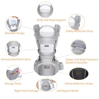 KIYUMI Baby Carrier with Hip Seat, 6- in-1 Baby Carrier Newborn to Toddler, Ergonomic M Position, Head Support and Breathable Mesh,Adjustable Removable Baby Sling Carrier (7-45 lbs), Grey - Image 3
