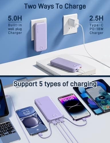 Nusyddy Portable Charger with Built in Cable and AC Wall Plug, USB C Power Bank 12000mAh 22.5W Super Fast Charging, Lightweight Portable Phone Charger Travel Battery Pack for iPhone, ect - Image 5