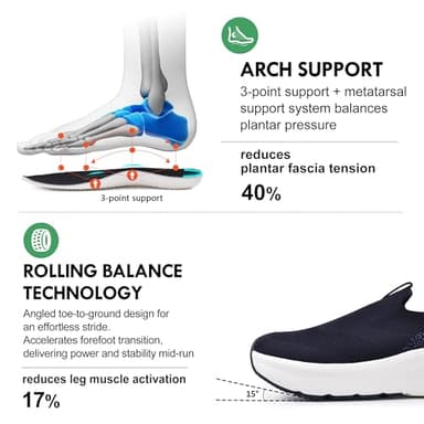 JACKSHIBO Mens Slip Ins Free up Hands Shoes Wide Toe Box Arch Support Orthopedic Walking Sneakers Cushioned Thick Zero Drop Sole Metatarsal Pads Blue Size 10.5 - Image 3