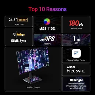ASUS ROG Strix 24.5” 1080P USB-C HDR Gaming Monitor (XG259CS) - Full HD, 180Hz, 1ms, Fast IPS, Extreme Low Motion Blur Sync, G-SYNC Compatible, Tripod Socket, DisplayWidget, AI Gaming, 3 yr Warranty - Image 2
