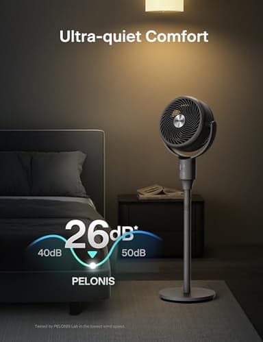 PELONIS Pedestal Fan, Air Circulator, Ultra OmniFlow (135°+90°Auto Oscillation), Quiet Floor Fan with 3 Speeds, Remote, 7H Timer, Memory Function, Adjustable Height, Standing Fan for Bedroom - Image 2