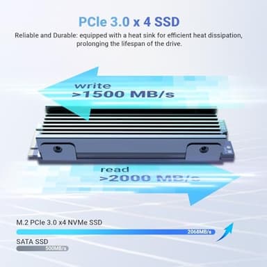 MINIX Z150-0dB Fanless Mini PC, Intel N150 (Upgraded N100), 16GB DDR4/512GB PCIe Gen3 x 4 SSD/4K Dual Display/2.5G LAN/USB-C/Windows 11 Pro/Auto Power On, for Home Office Industrial and Commercial - Image 8