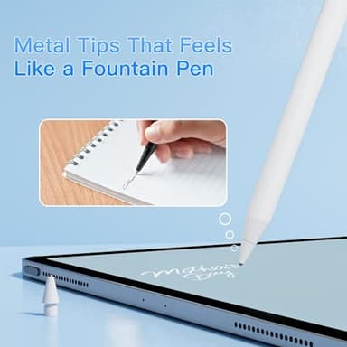 LOVE MEI Replacement Pencil Tips for Apple Pencil Pro,Upgraded Pen Tips fit for Apple 2nd 1st Gen USB-C,and Logitech Crayon Digital Pencil,Pencil Tips Pad Pro Pencil Sets 6 - Image 3
