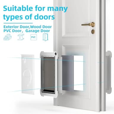 3-Flap Medium Dog Door for Door with Metal Sliding Lock Panel, Energy Efficient Pet Door with Steel Frame, Telescoping Tunnel,Never Rust Ruff Weather Doggie Door (Pets Up to 40 Lb) - Image 3