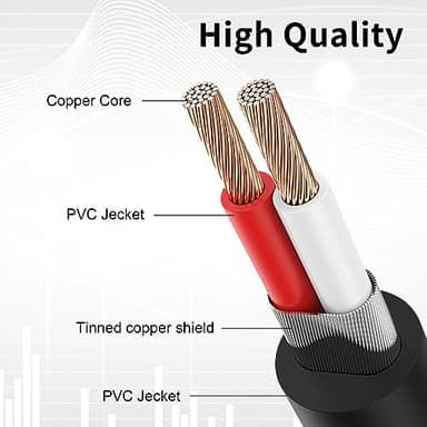 Poyiccot 8 PIN DIN Extension Cable, 3.3ft, Male to Female, Compatible with B&O Systems, PowerLink MK2, Monster Clarity HD, Tur-bograft 16 Controller - Image 4