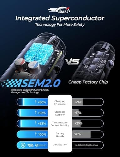 AINOPE 67.5W Super Mini Car Charger USB C 45W PD&QC 3.0 Fast Charging, All Metal Cigarette Lighter Adapter Car Charger Adapter Outlet for iPhone 17 Pro Max Air 16 15 14 13, Samsung Galaxy S25,Android - Image 7