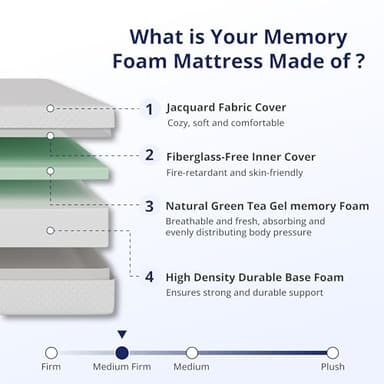 Emerspring Twin Mattress for Kids 6 Inch Green Tea Memory Foam Mattress for Cool Sleep & Pressure Relief, Medium Firm Feel, Bed in a Box, Removable Washable Cover, CertiPUR-US Certified - Image 3