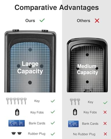 Puroma Lock Box, Large Key Lock Box Resettable Combination Code Lockbox, Portable Wall Mount Lockbox Security Safe Box for Outside Outdoor Home Office Door Handle House Key, Gray (1 Pack) - Image 3