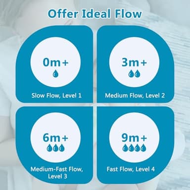 5 Pack Silicone Nipple Compatible with Dr. Brown’s Natural Bottle,Replacement Silicone Bottle Nipple, Durable and Soft Nipple, Ideal for Breast to Bottle Transition (Level 2, Medium Flow) - Image 5