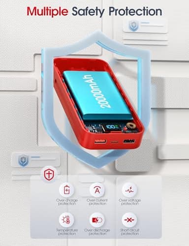 Portable Charger Power Bank with Built in Cables and AC Wall Plug,PD20W&SCP22.5W USB-C Super Fast Charging,20000mAh Travel Phone Charging,LED Display Battery Pack Compatible All iPhone Samsung etc - Image 8