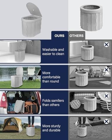 TEMOLA Portable Toilet for Adults, Retractable Portable 12.9'' Camping Toilet with Lid, for Camping, Car, Hiking, Road Trip, Boat, Beach, Traffic Jam, Home - Image 4