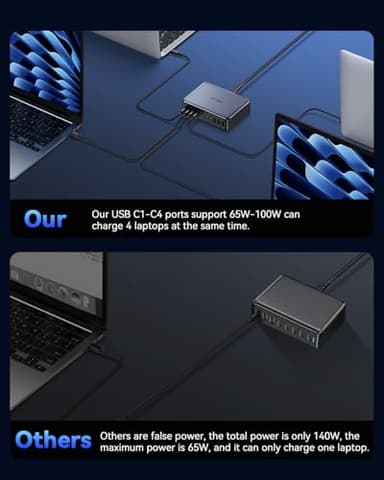 480W USB C Charger Block, Rocoren 10-Ports USB C Charging Station for Multiple Devices,PD 100W Type c Gan Fast Charger Station Multi USBC Charging Hub for Laptop MacBook HP iPad iPhone Samsung - Image 6