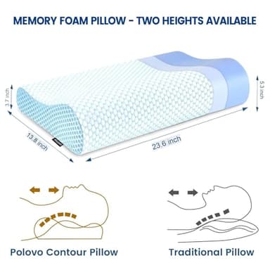 Memory Foam Bed Pillow for Sleeping, Ergonomic Cervical Contour Neck Support Orthopedic Pillow for Side Back Stomach Sleeper, Neck and Shoulder Pain - Image 2