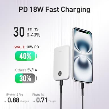 iWALK Magnetic Portable Charger,5000mAh 18W Wireless Slim Power Bank Battery Pack with LED Display and Comfortable Grip Only Compatible with iPhone 16/16 Pro/16 Pro Max/15/14/13/12 Series,White - Image 4