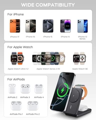 RORRY Portable Charger, 3-in-1 Charging Station 10000mAh Portable Charger Power Bank for MagSafe Foldable Battery Pack Travel for iPhone 16/15/14/13/12, for Apple Watch 10/9/8/7/6/5/Ultra/2, Black - Image 5