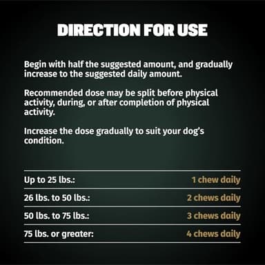 Bully Max 11-in-1 Muscle Gain Power Chews - High Protein Dog Supplement with Amino Acids - Healthy Treats for Puppy & Adult Dogs - Premium Muscle Builder for All Breeds - 75 Tasty Soft Dog Chews - Image 5