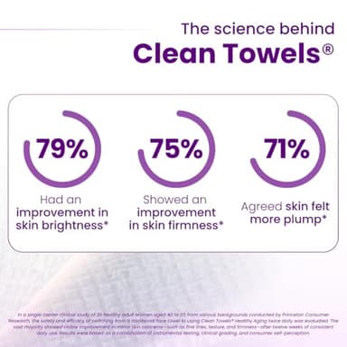 Clean Skin Club Healthy Aging Clean Towels® XL, Smooths Fine Lines Wrinkles & Texture in 6 weeks, Treated for Extra Softness, Disposable Face Towels, Anti Aging Makeup Remover Dry Wipe, 50 count - Image 4