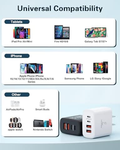 40W USB C Charger Black, 2-Pack USB C Wall Plug Fast Charging Block, 4-Port PD+QC Power Adapter Multiport Brick Type C Box Dual Charger Block for iPhone 16/15/14/13/12/11/Pro Max, Samsung Galaxy, iPad - Image 7