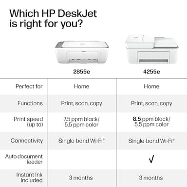 HP DeskJet 2855e Wireless All-in-One Color Inkjet Printer, Scanner, Copier, Best-for-home, 3 month Instant Ink trial included, AI-enabled (588S5A) - Image 8