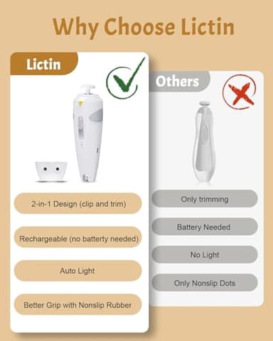 Lictin Baby Healthcare and Grooming Kit, 26 in 1 Rechargeable Nail Trimmer Electric Set,Safe File with Auto Light, Newborn Nursery Health Care Portable Safety Set for Infant Toddlers Boys Girls, Grey - Image 6