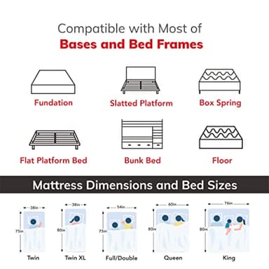 EGOHOME Queen Mattress 14 Inch Cooling Gel Memory Foam Mattress in a Box, Medium Mattress Queen Size CertiPUR-US Certified, Therapeutic Queen Bed Mattress for Back Pain Made in USA, 60" x 80" x 14" - Image 9
