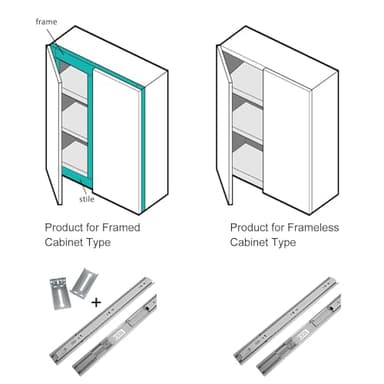 LONTAN 10 Pairs Soft Close Drawer Slides 20in SL4502S3-20 Ball Bearing Full Extension Dresser Drawer Glides Side Mount Heavy Duty Cabinet Rails 100lb Capacity - Image 8