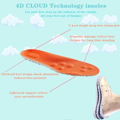 Steppers Insoles for Men and Women Adjustable Size, 2 Pairs 4d Cloud Insole for Mens,Boot Insoles for Menn, Memory Foam Shoe Insertss for Women (M) - Image 4