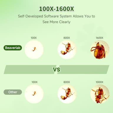 BEAVERLAB Finder Digital Microscope with 4 Inch Screen, 1080P HD 1600X Kids Portable Handheld Microscope with 8G Card for Scientific Experiment - Image 2