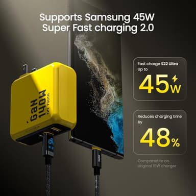 AOHI Youth 140W GaN+ USB C Charger 100W Laptop Fast Charger PD3.1 PPS 3-Port USB C Wall Charger Power Adapter for MacBook Pro 16'', Dell XPS, iPhone 17 Pro Max, iPad Pro, Tablet, Chromebook, Yellow - Image 4