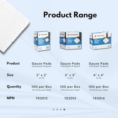 Dealmed 2’’ x 2’’ Sterile Gauze Pads (100 Count) Disposable and Individually Wrapped Medical Gauze Pads, Wound Care Product for First Aid Kit and Medical Facilities (Pack of 1) - Image 5