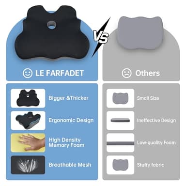 lefarfadet Seat Cushion, X-Large Memory Foam Office Chair Cushion, for Pressure Relief Sciatica & Pain Relief for Long Sitting Hours on Office/Home Chair, Car, Wheelchair - Image 6