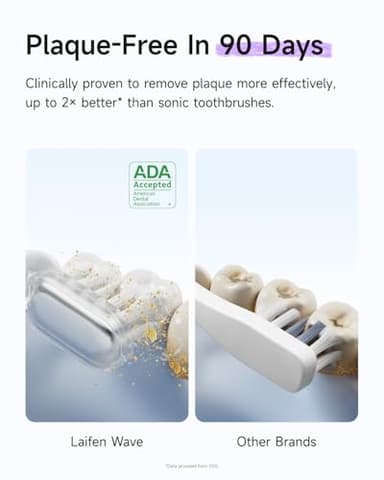 Laifen Wave Special Electric Toothbrush, New 2025 Version Oscillation & Vibration Sonic Electric Toothbrush for Adults with App, 2 Brush Heads, IP68 Waterproof Travel-Friendly (Misty Lavender) - Image 5